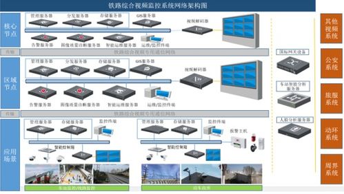 通信信息集團(tuán)三產(chǎn)品入選 2019年度北京市新產(chǎn)品新技術(shù)認(rèn)定名單