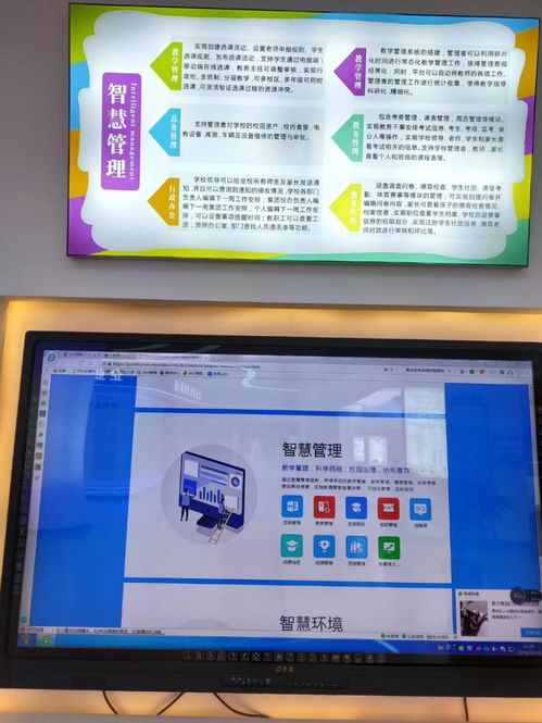 智能互動(dòng)黑板智能互動(dòng)黑板,智慧校園場(chǎng)館建設(shè),數(shù)字化云端教學(xué),